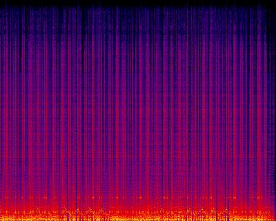 Spectrogram