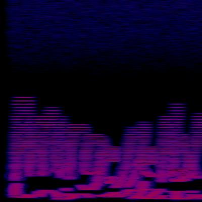 Spectrogram