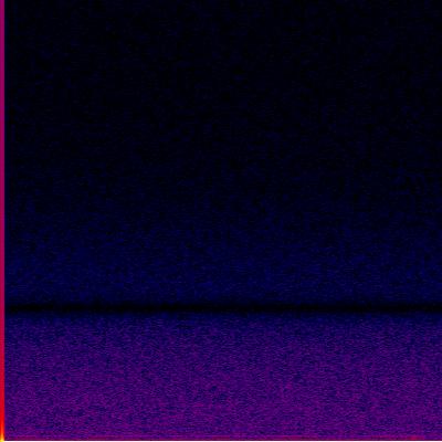 Spectrogram