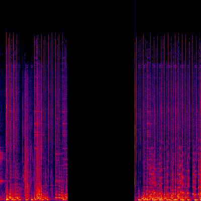 Spectrogram