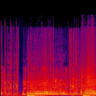 Spectrogram