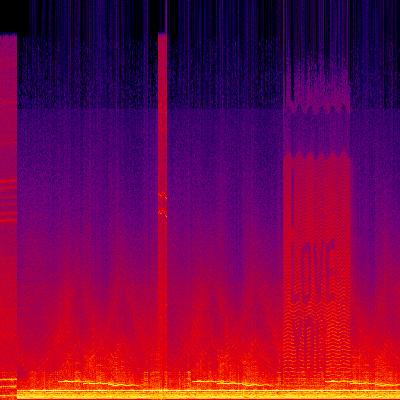 Spectrogram