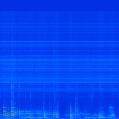 Spectrogram