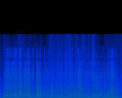 Spectrogram