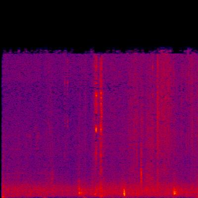 Spectrogram