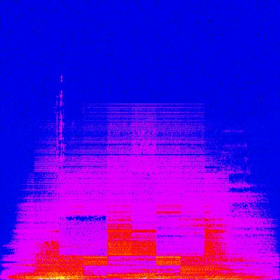 Spectrogram