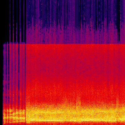 Spectrogram