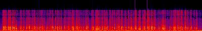 Spectrogram