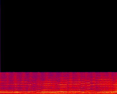 Spectrogram