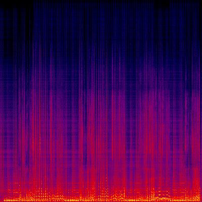 Spectrogram