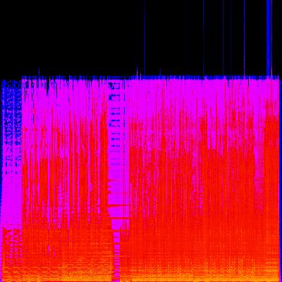 Spectrogram