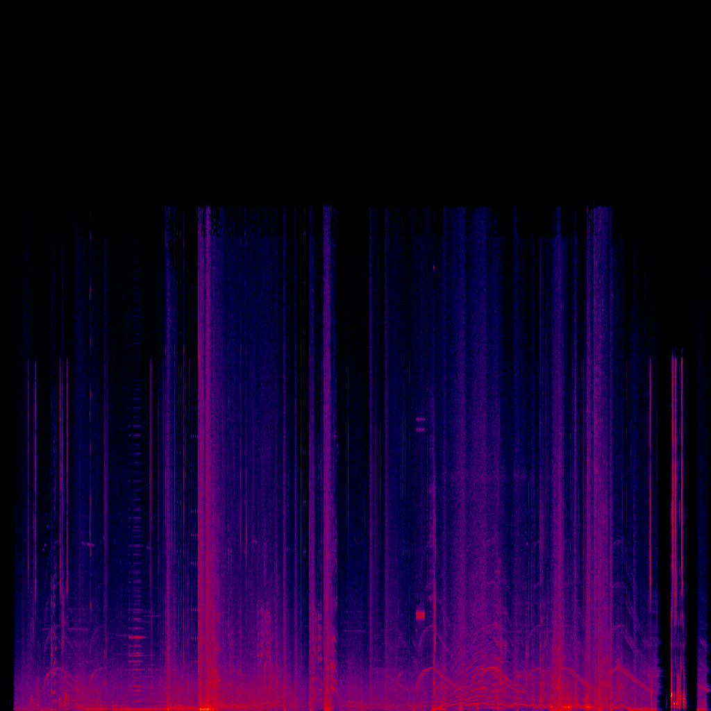 Spectrogram