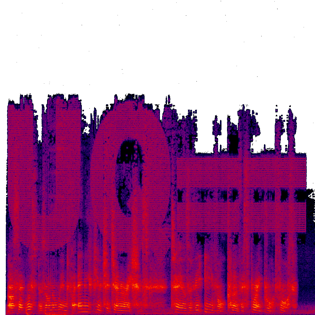 Spectrogram