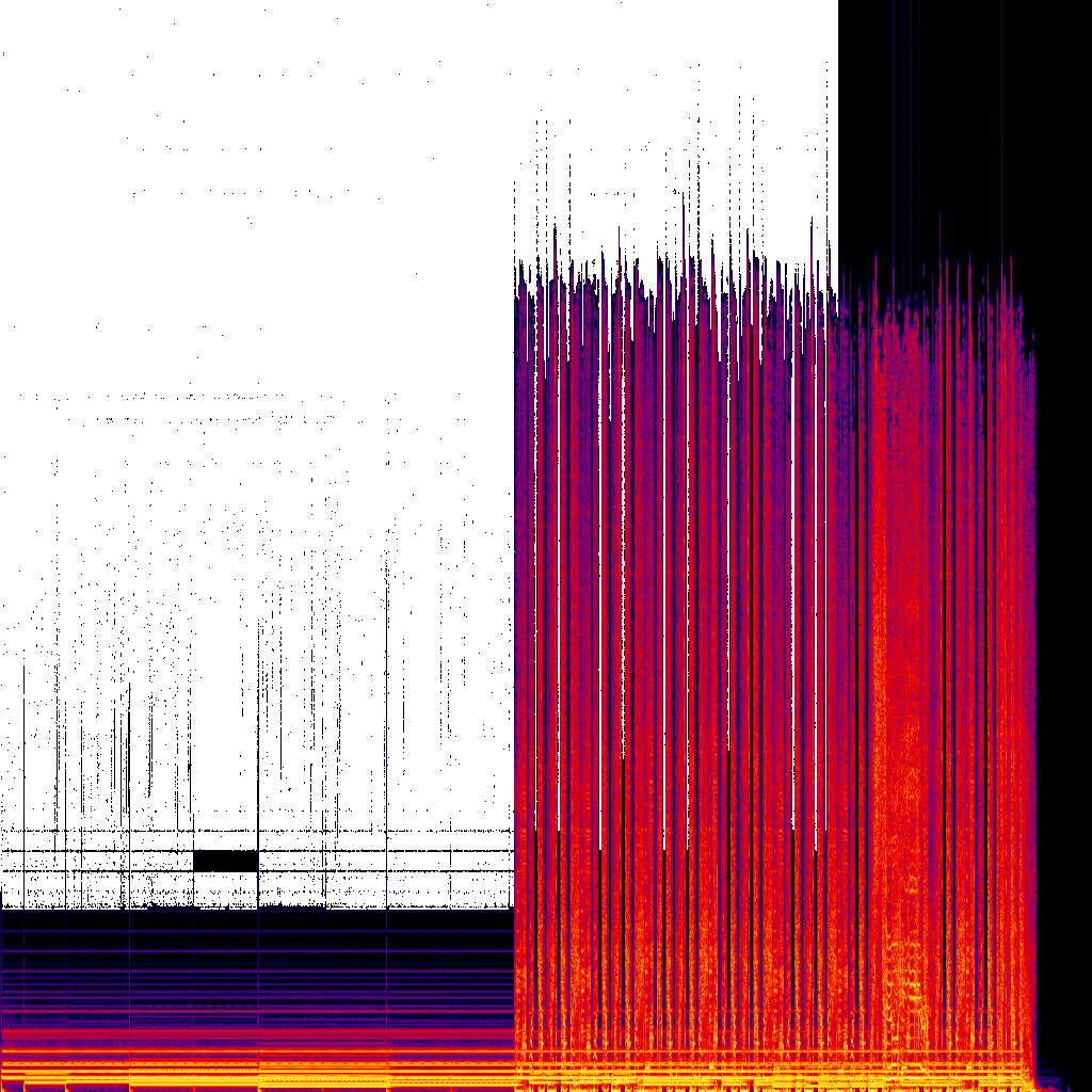 Spectrogram