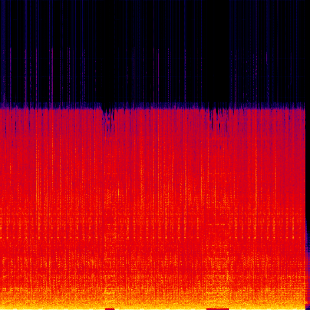Spectrogram