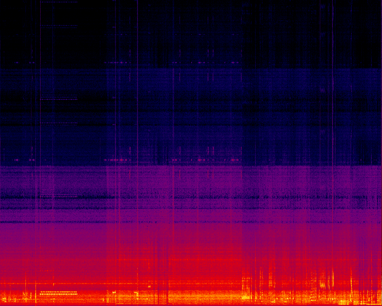 Spectrogram