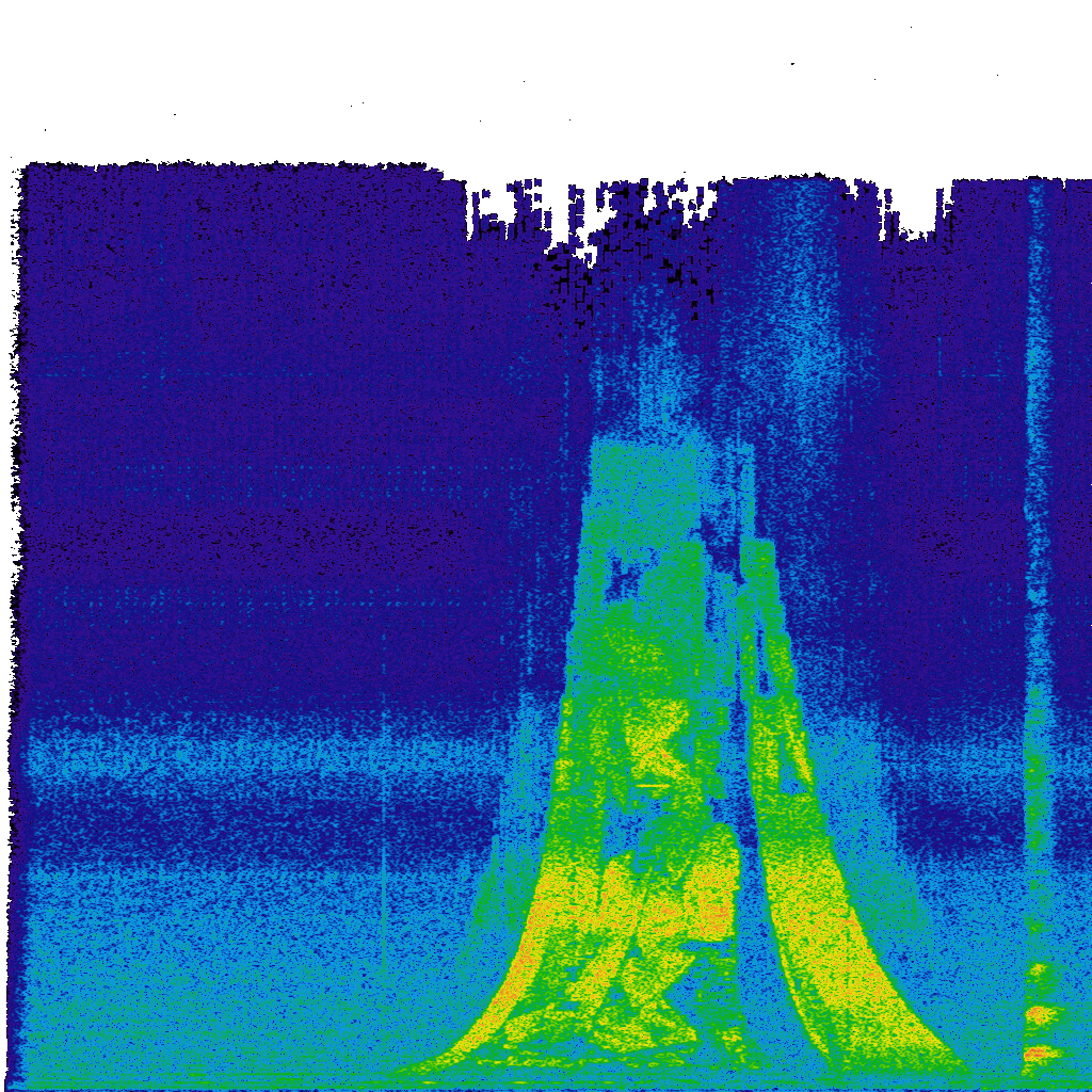 Spectrogram
