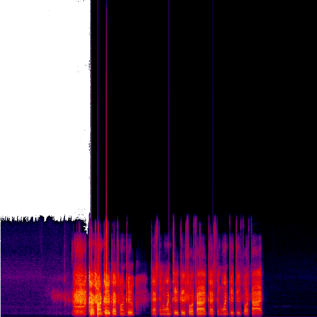 Spectrogram