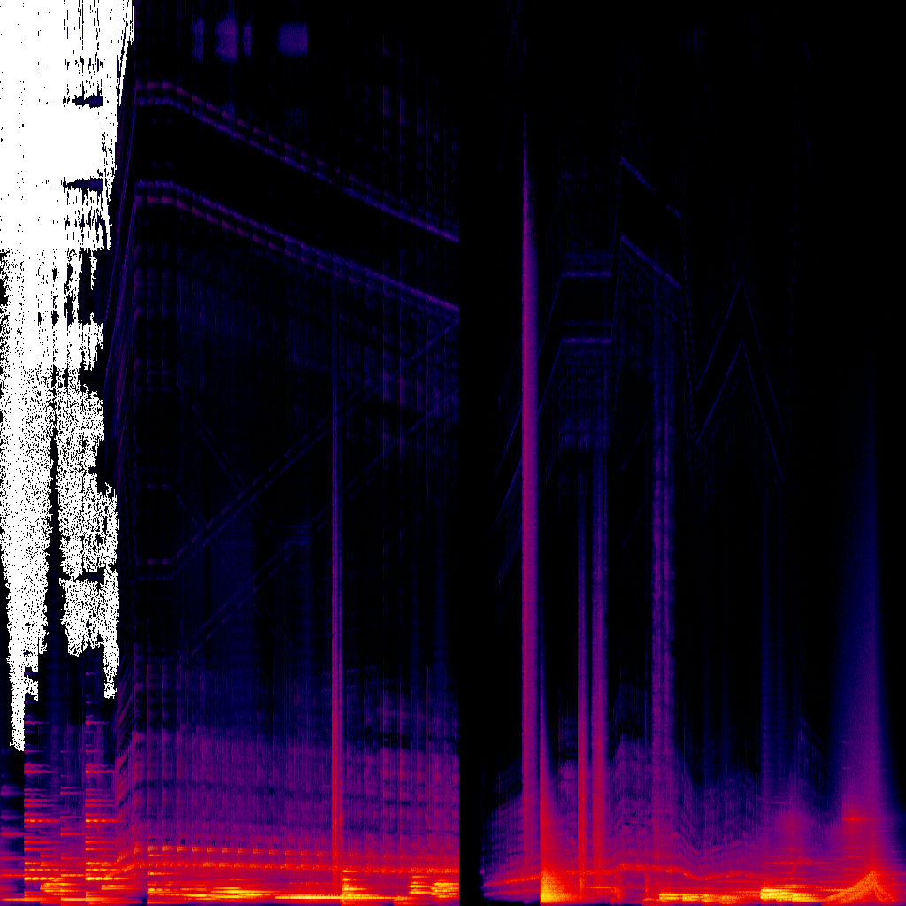 Spectrogram