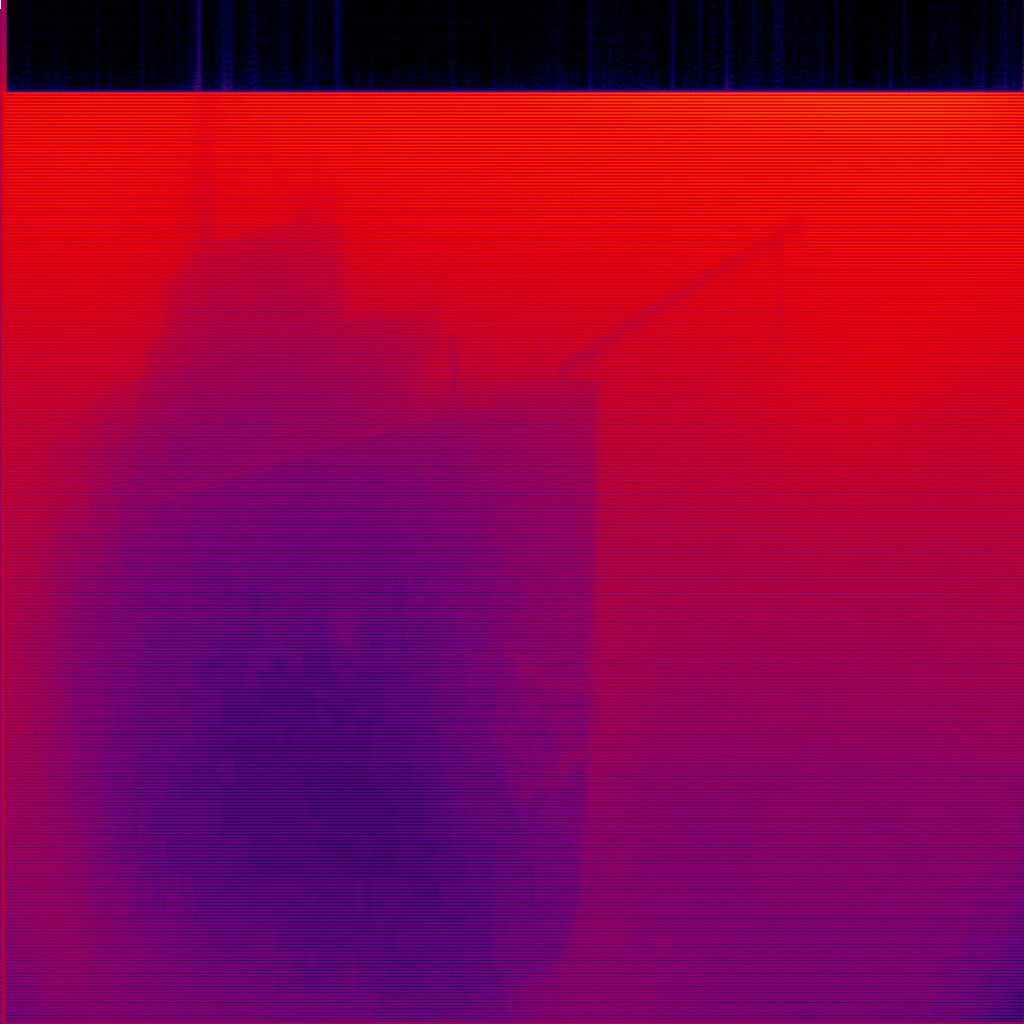 Spectrogram