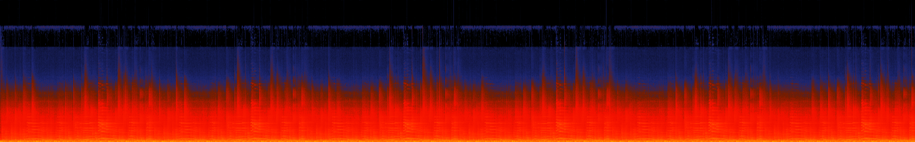 Spectrogram