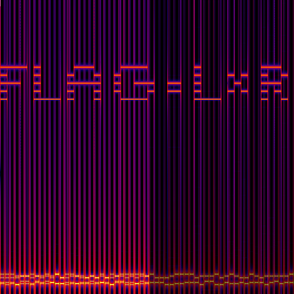 Spectrogram