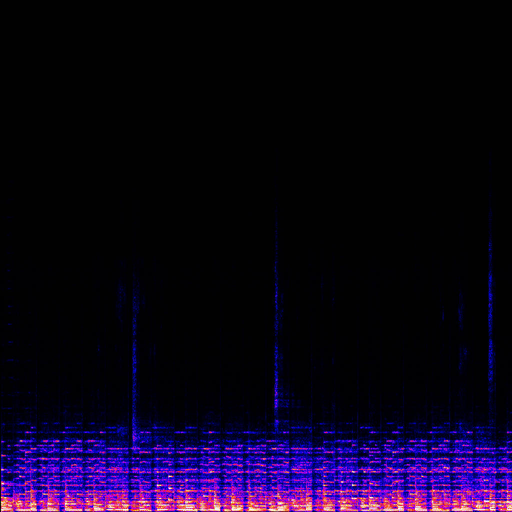 Spectrogram