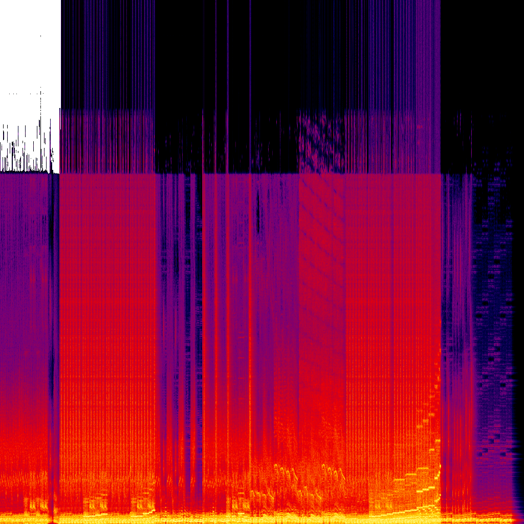 Spectrogram
