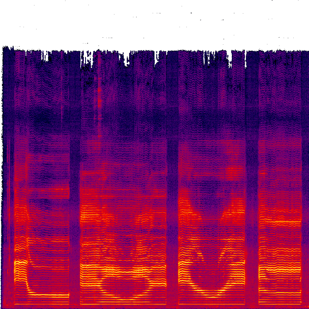 Spectrogram