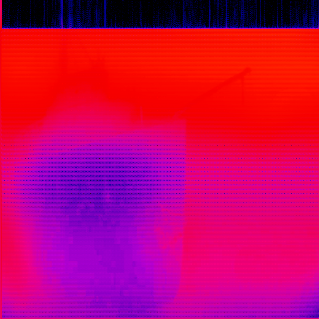Spectrogram