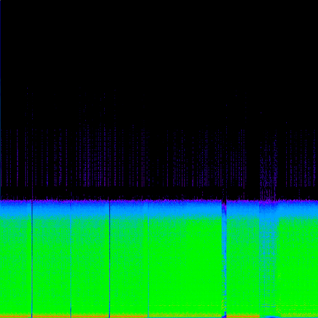 Spectrogram