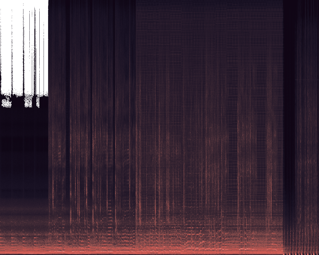 Spectrogram