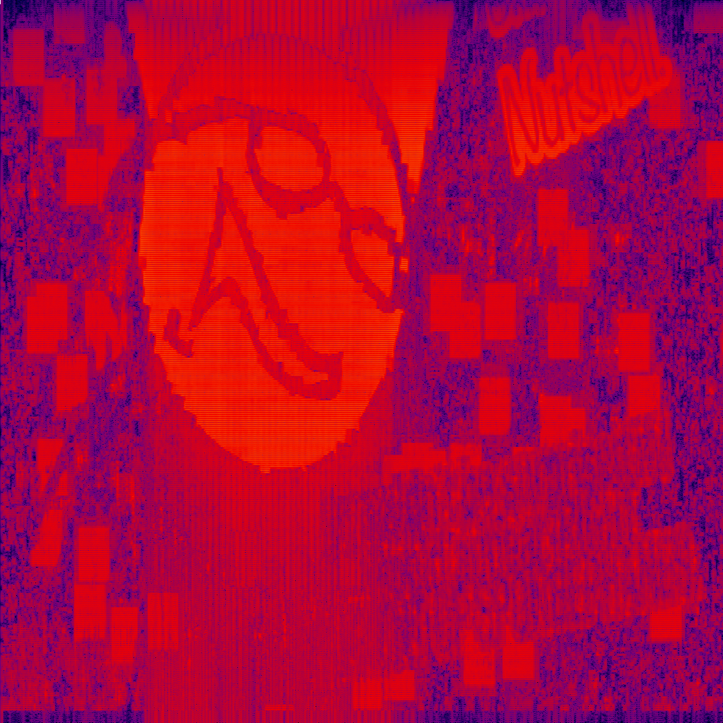 Spectrogram
