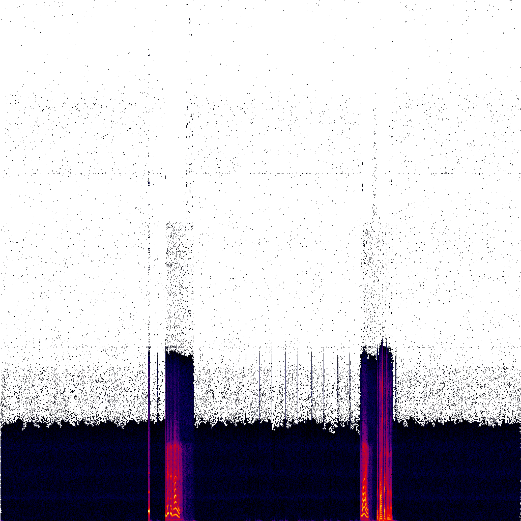 Spectrogram