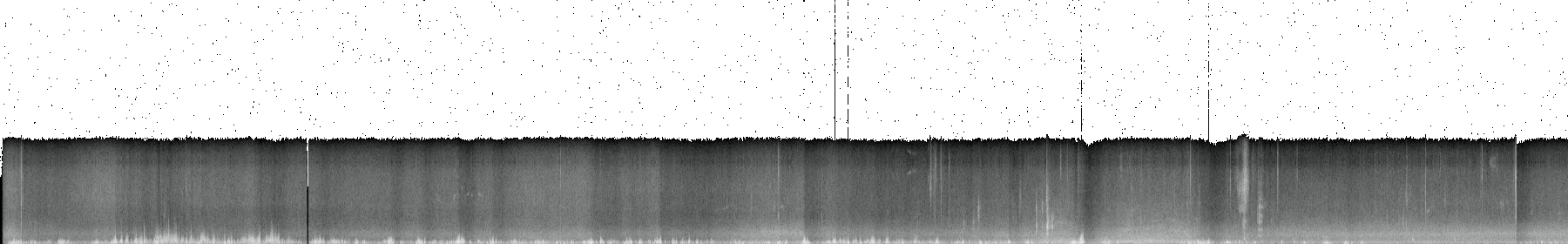 Spectrogram