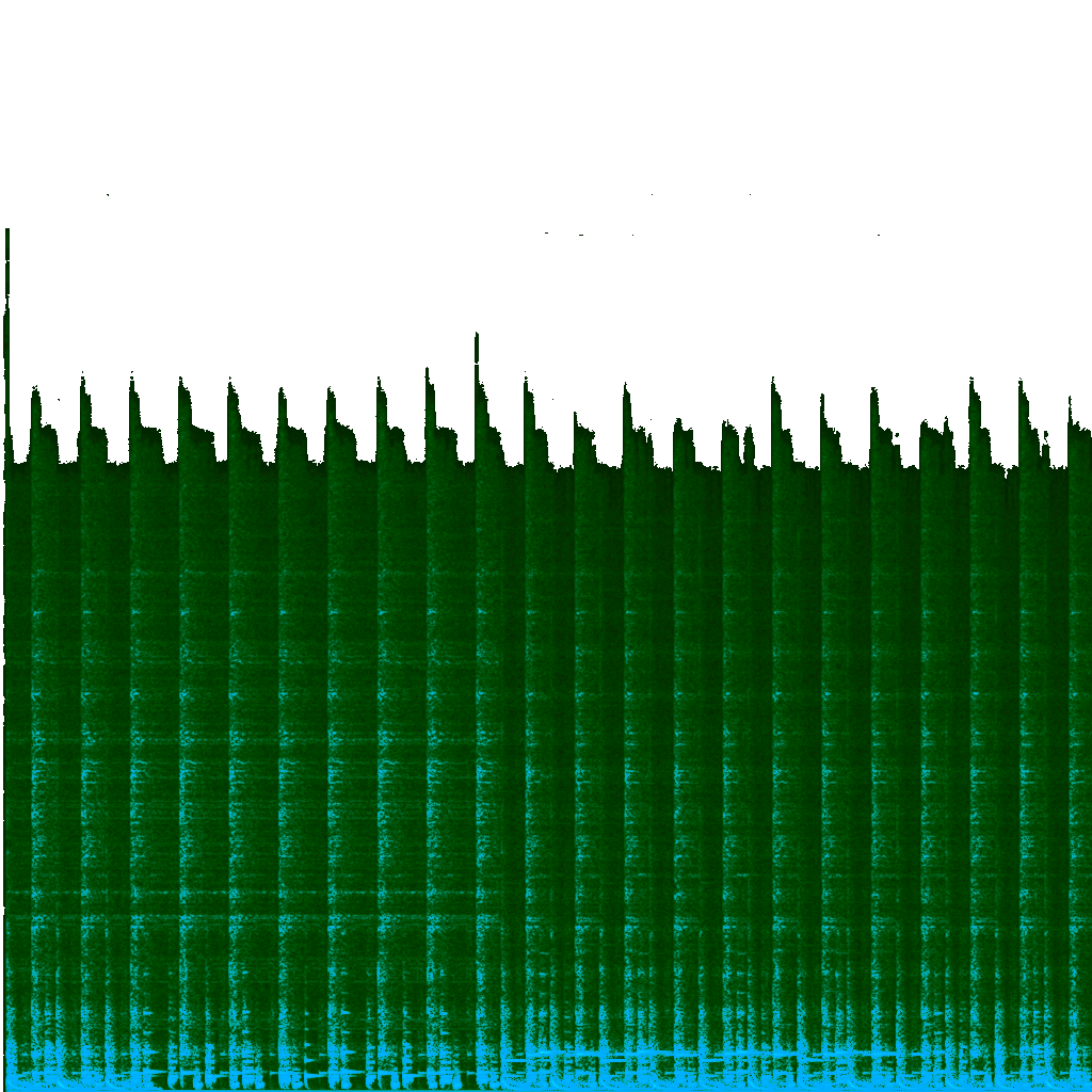 Spectrogram