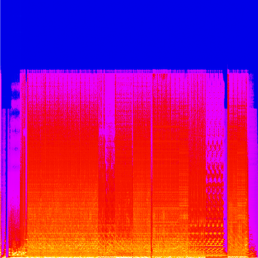 Spectrogram