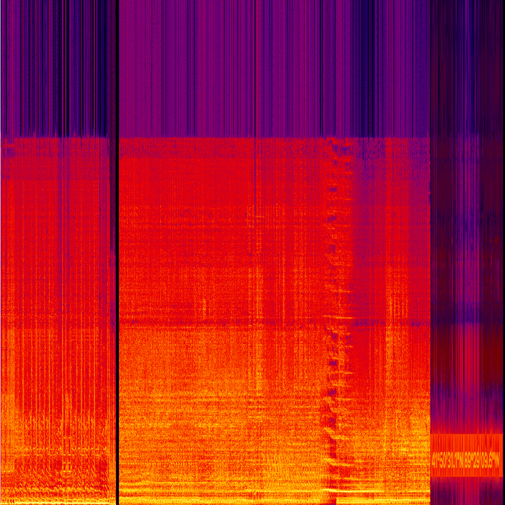 Spectrogram