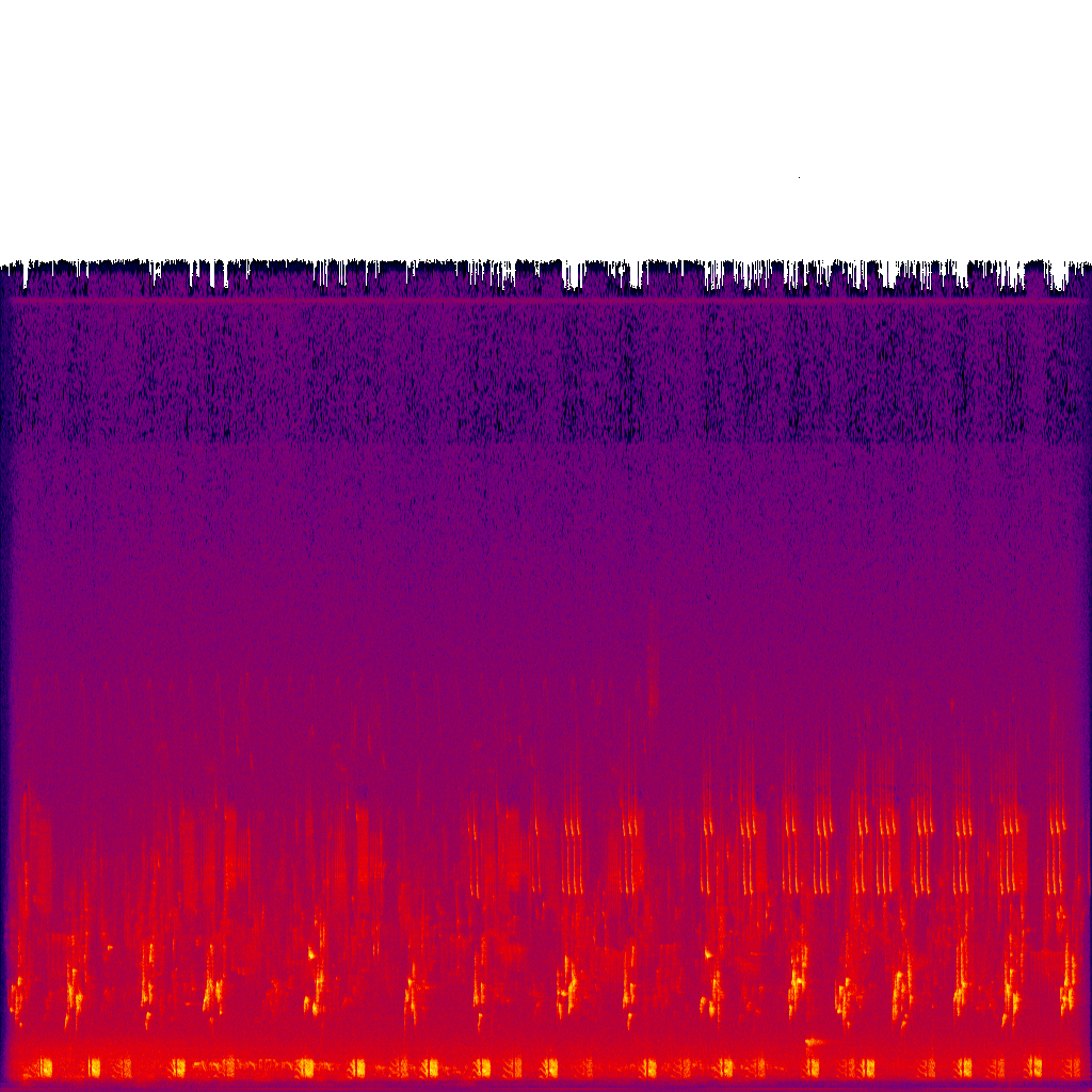Spectrogram