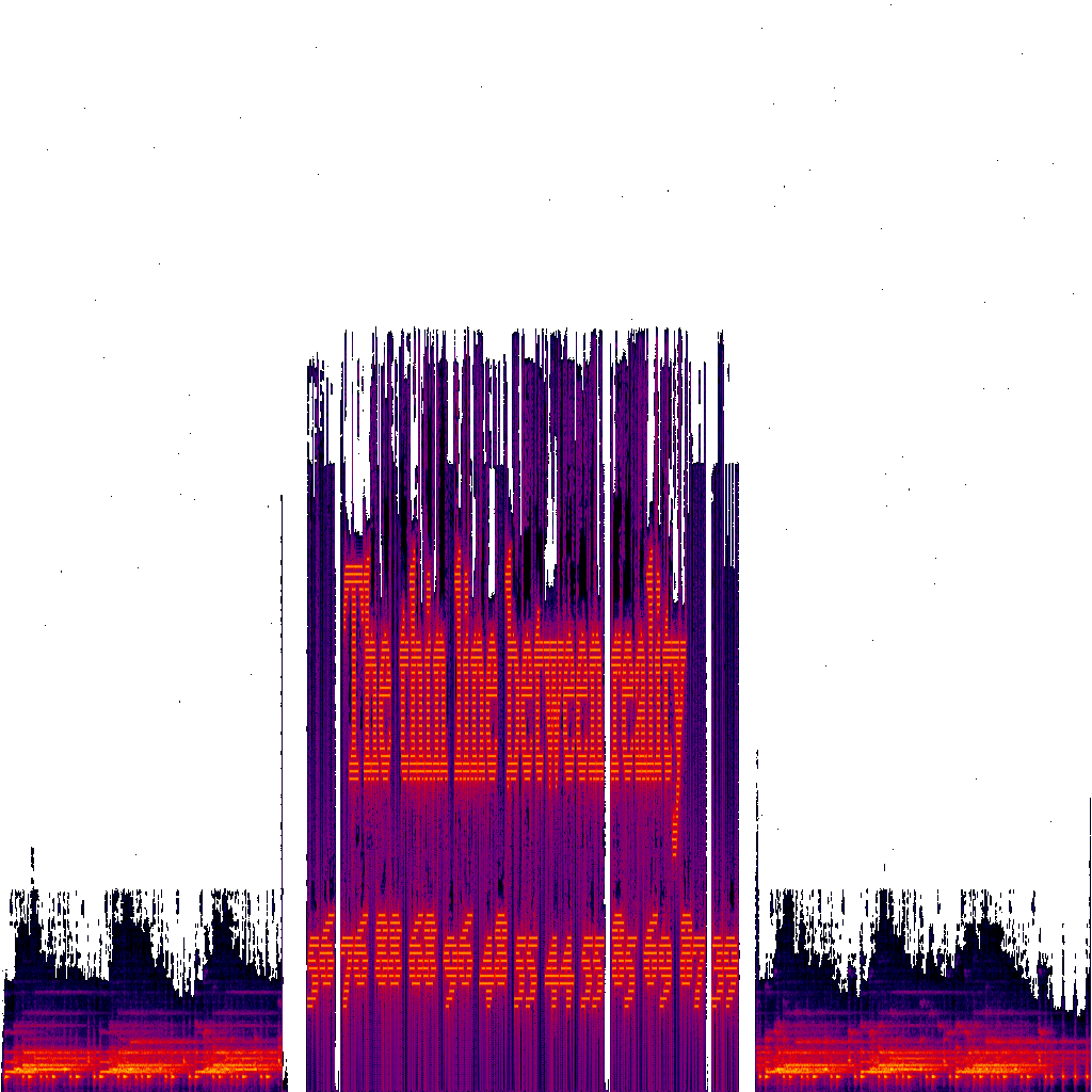 Spectrogram