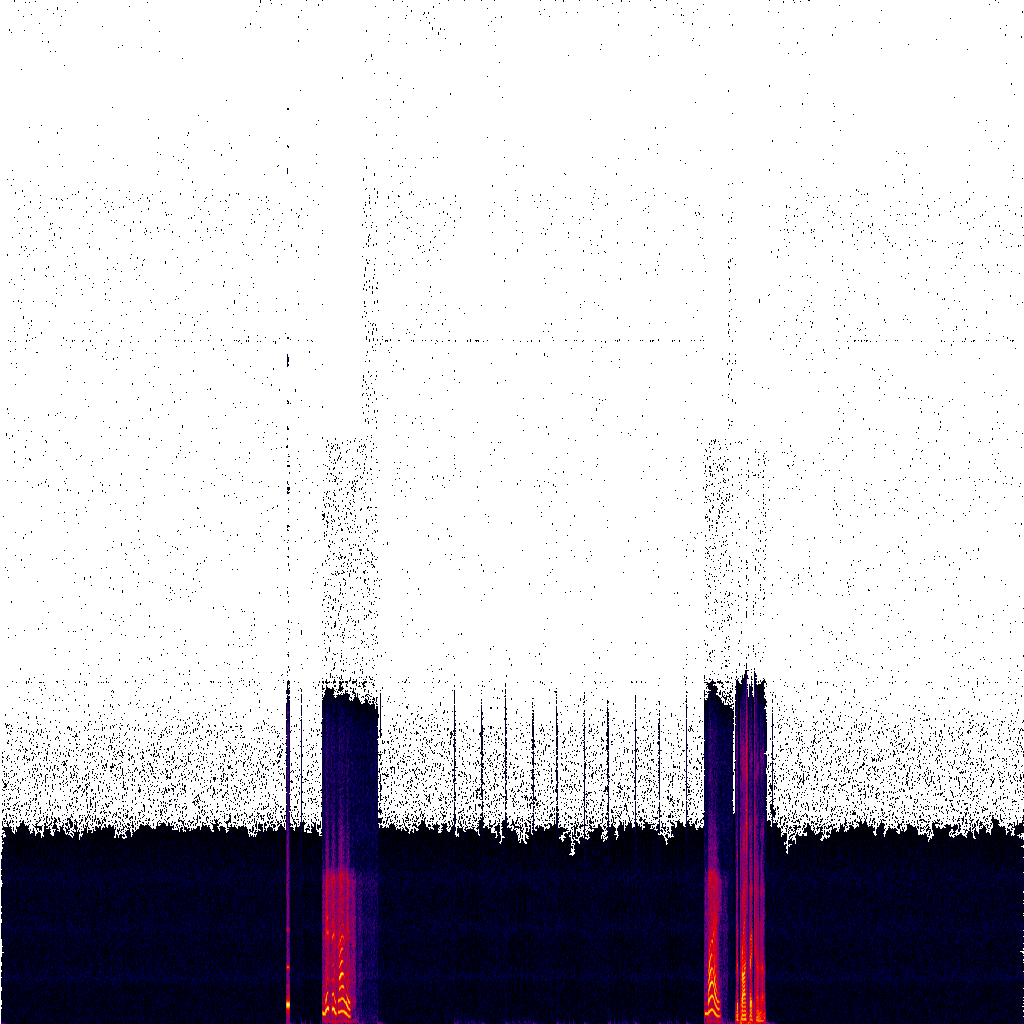 Spectrogram