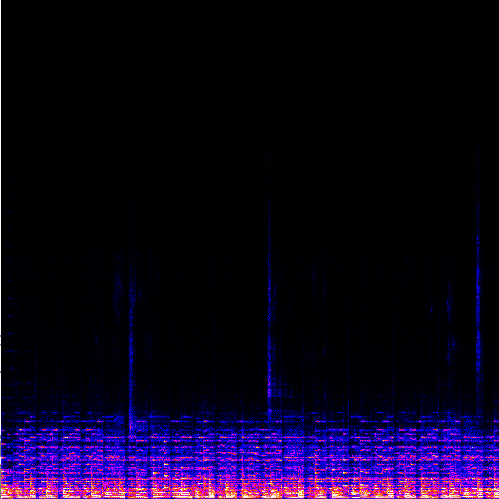Spectrogram