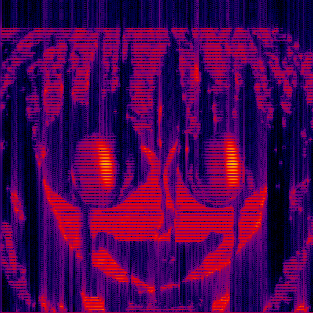 Spectrogram