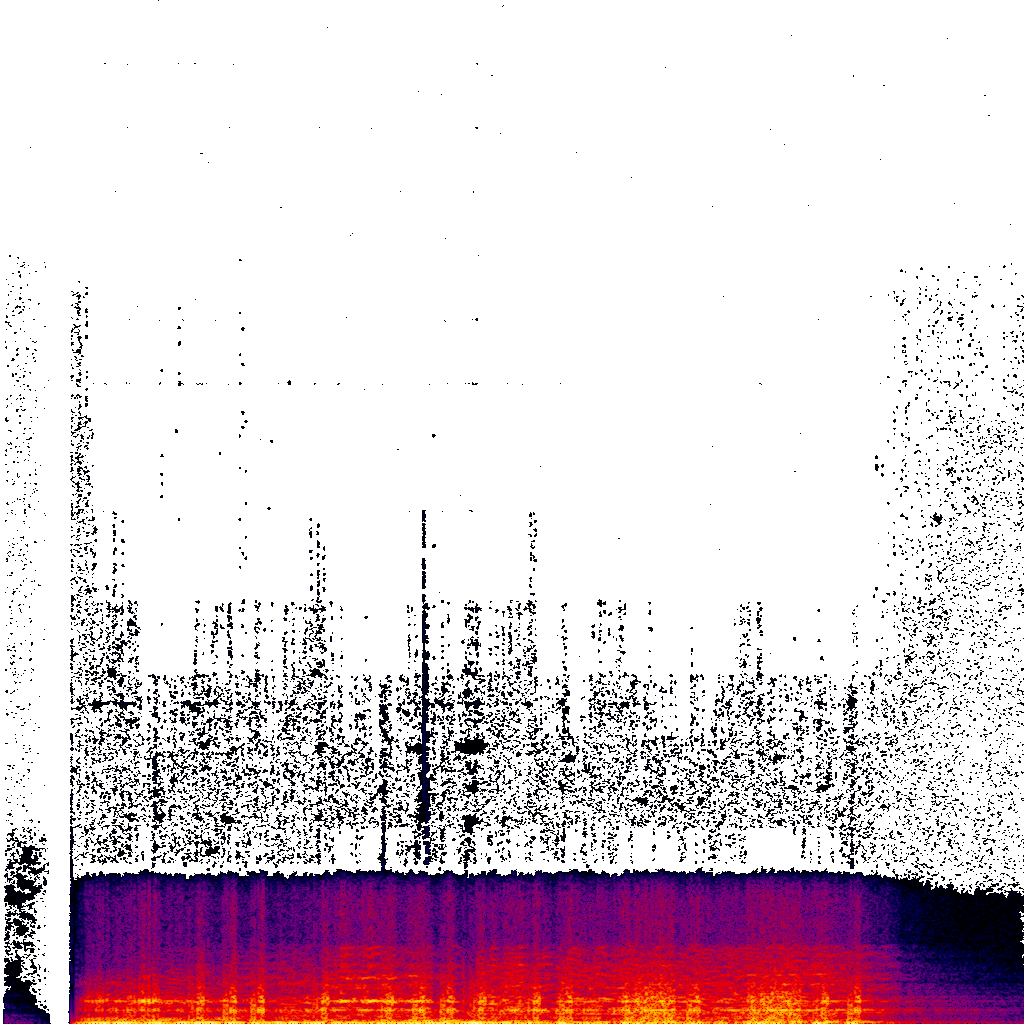 Spectrogram