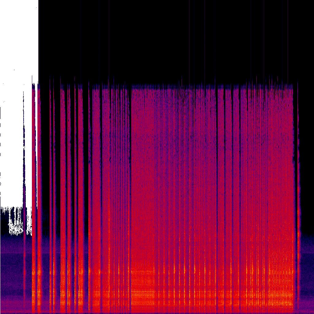 Spectrogram