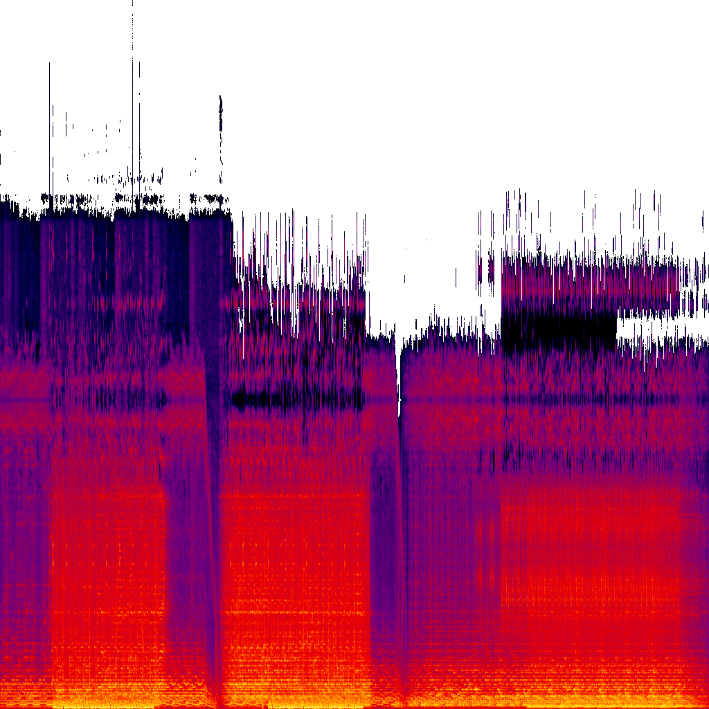 Spectrogram