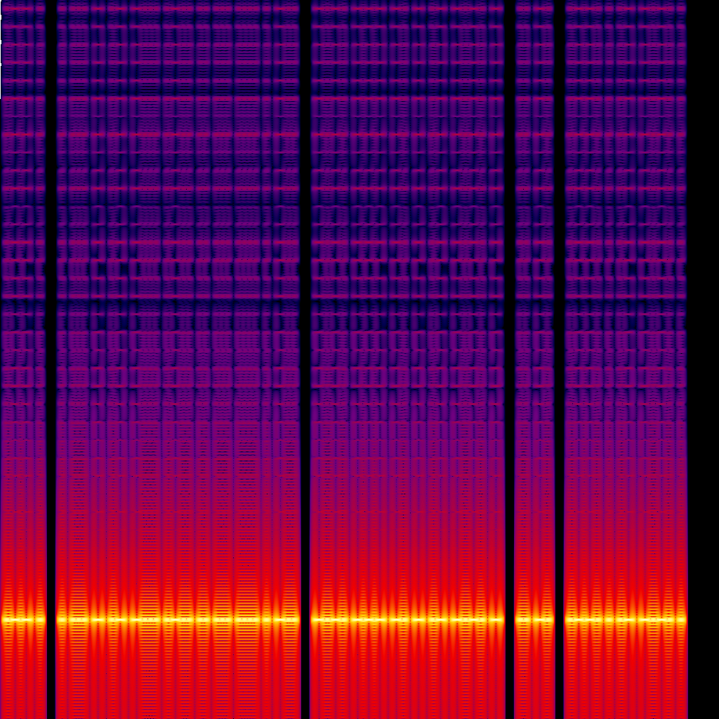 Spectrogram