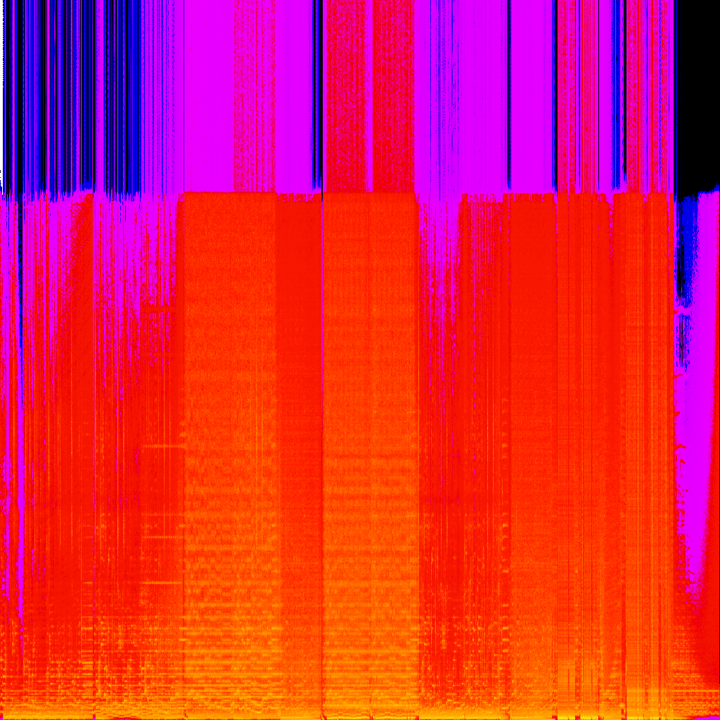 Spectrogram