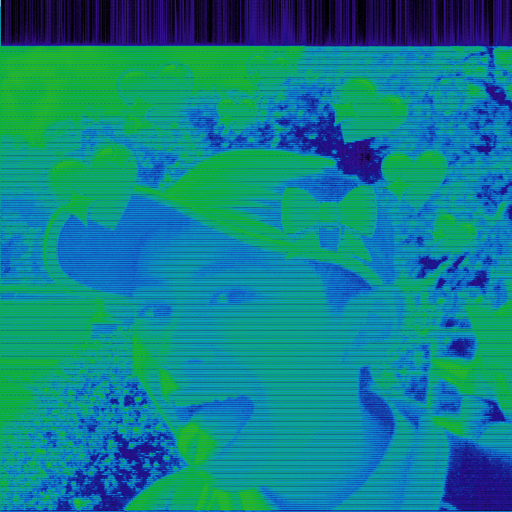 Spectrogram