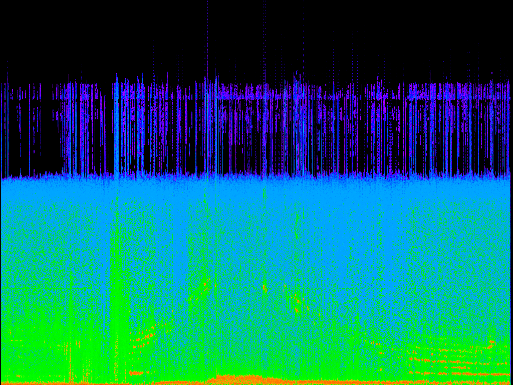 Spectrogram